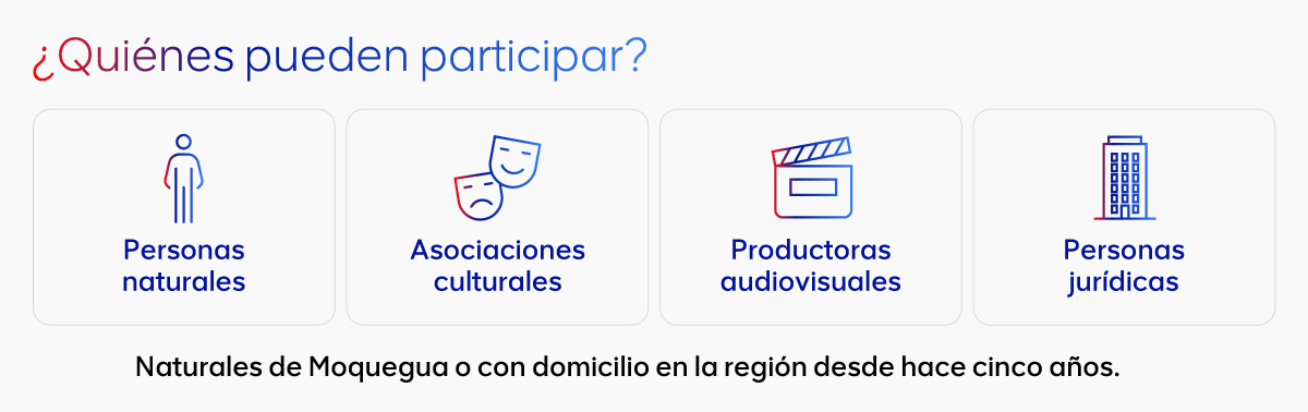 ¡Haz realidad tu cortometraje en el Premio Regional de Cultura Moquegua 2026!