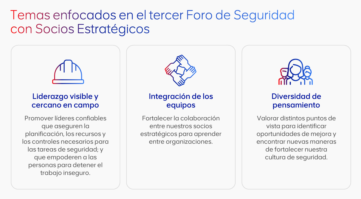 Anglo American Perú