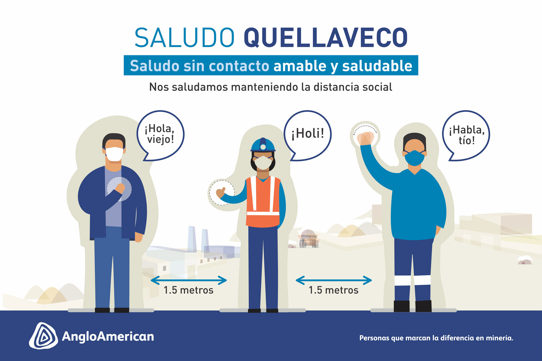 infografía de la distancia social en Quellaveco