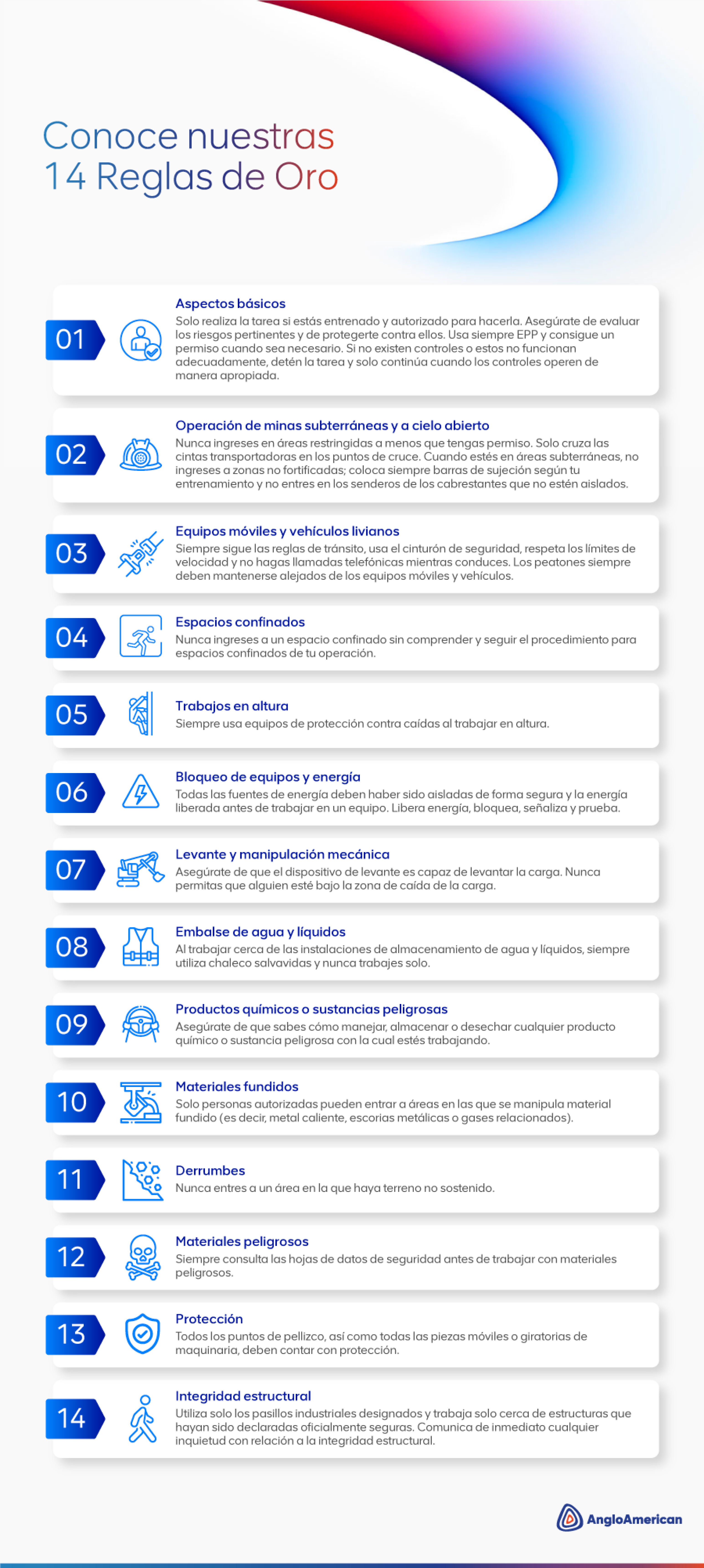 Conoce nuestras 14 Reglas de Oro