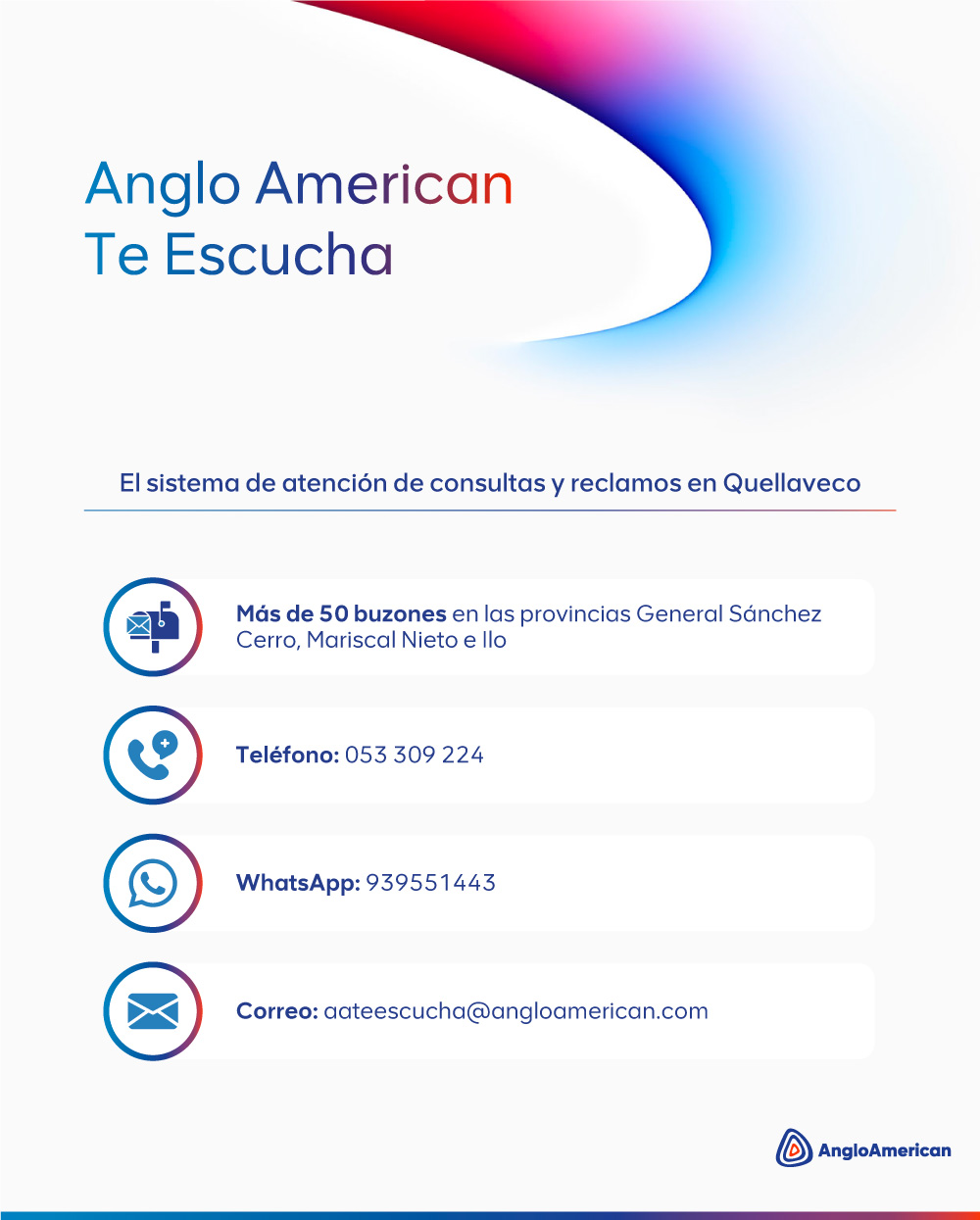 infograpia-sistema