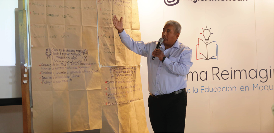 Giving speech