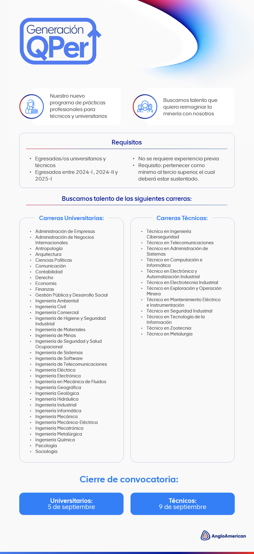 Anglo American Perú