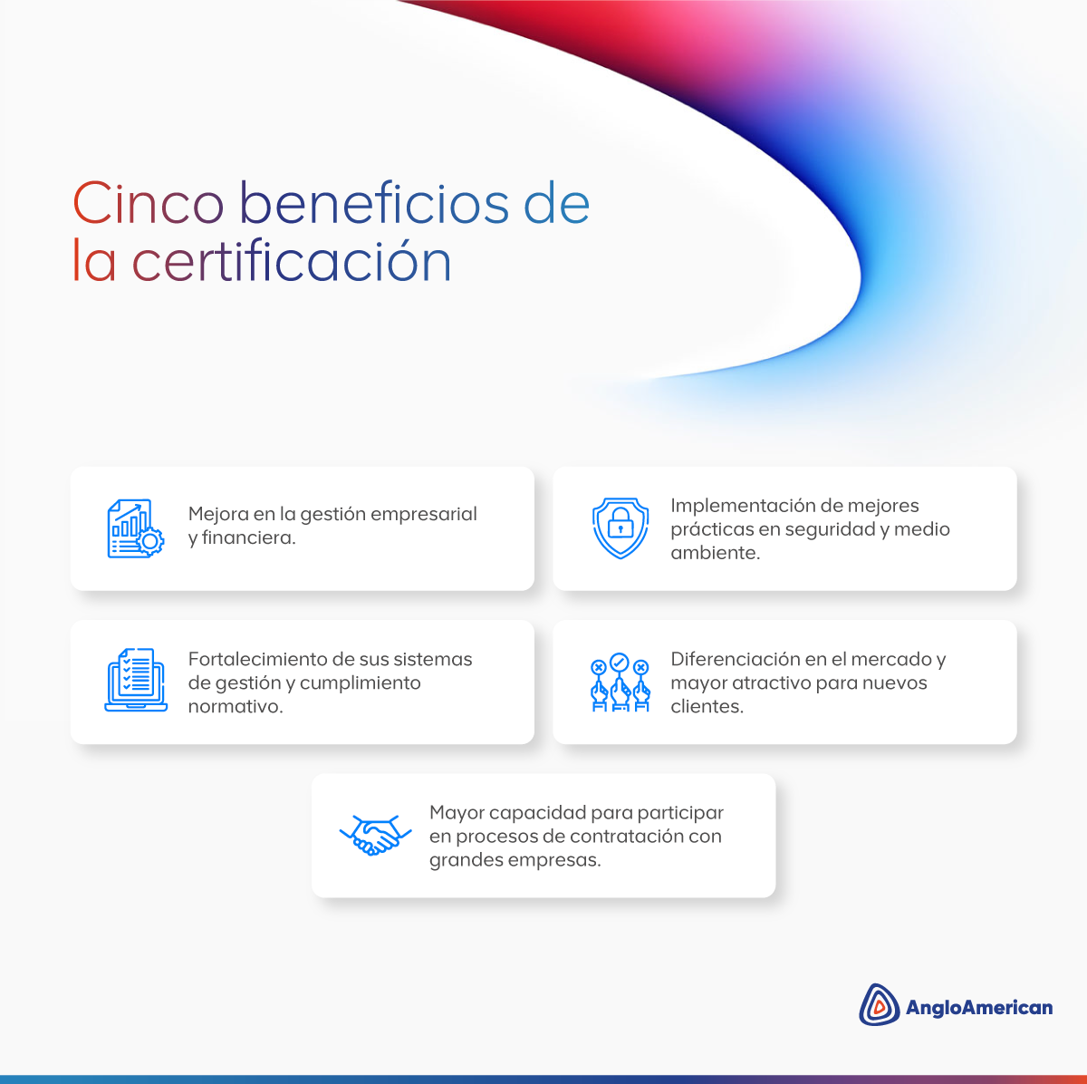 Anglo American Perú