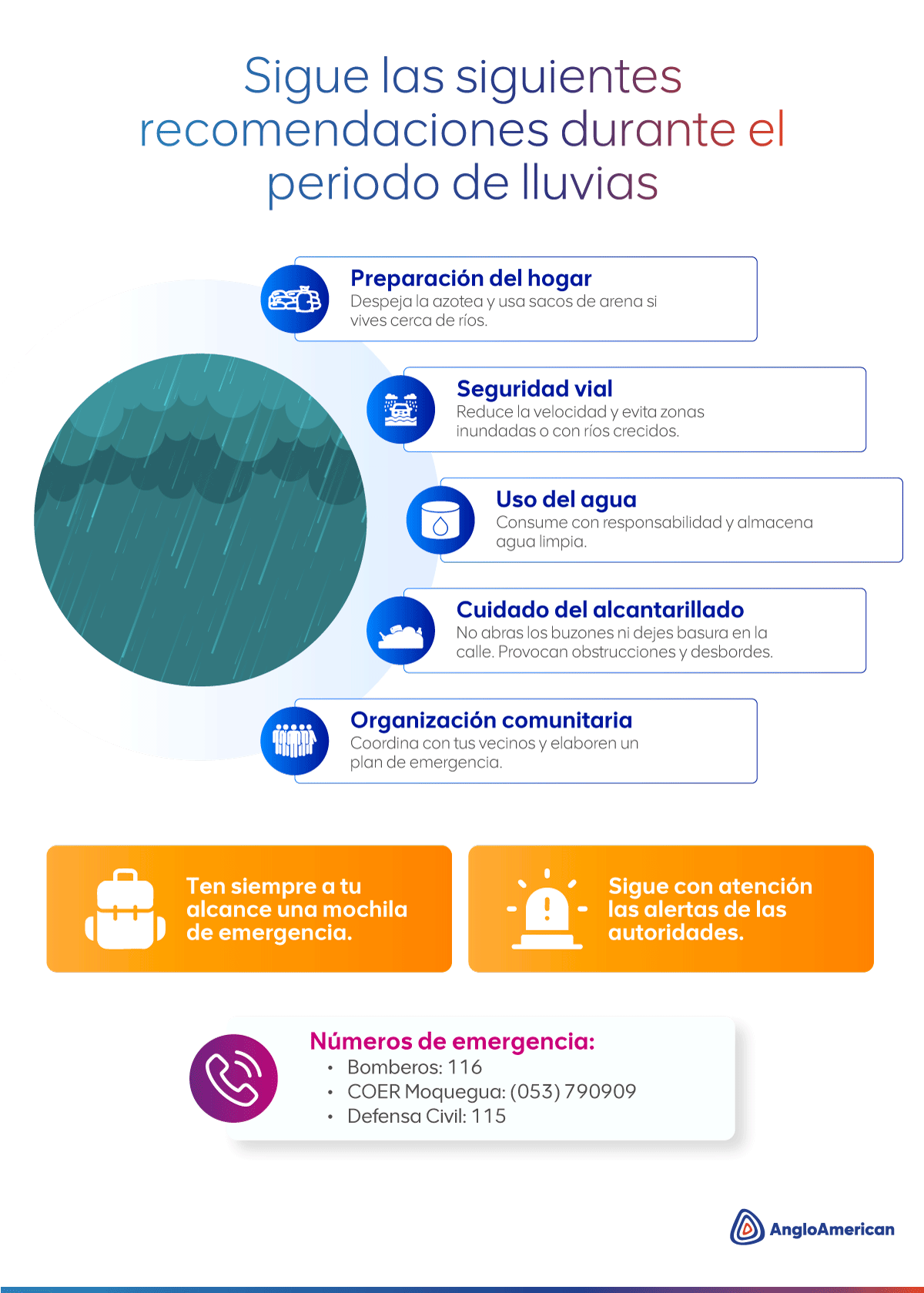 Nota temporada de lluvias Nuestras Historias