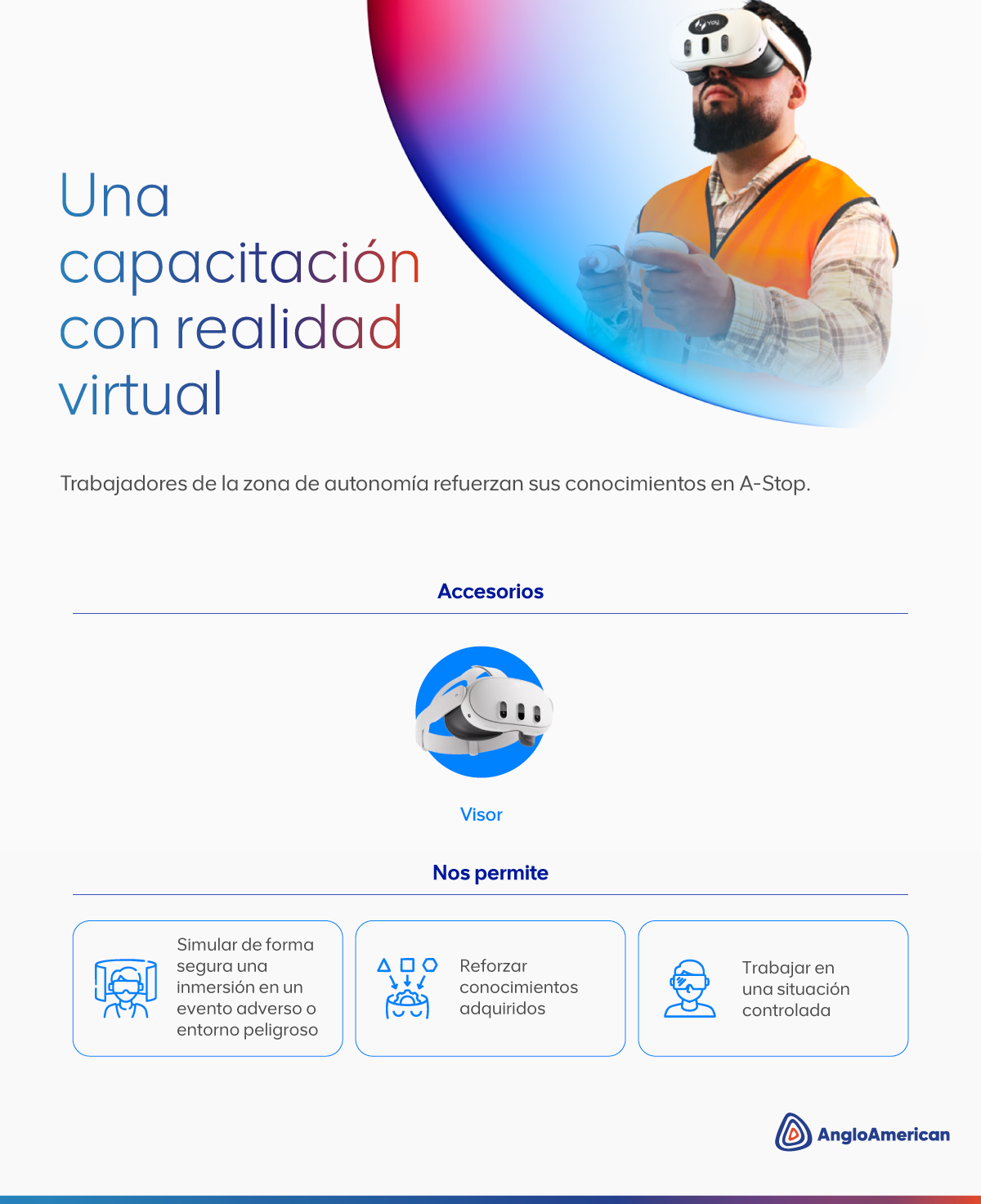 Anglo American Perú