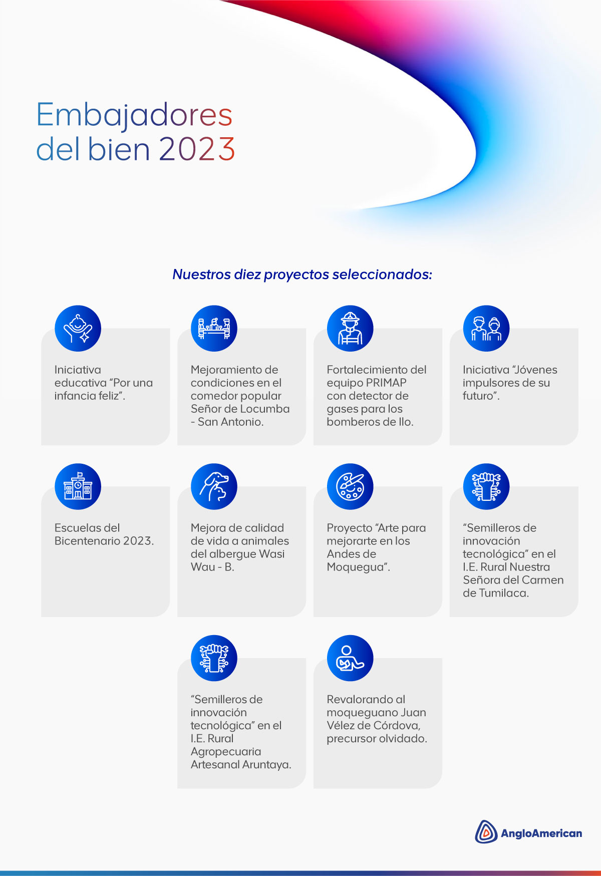 Embajadores del bien 2023: conoce aquí más sobre nuestro programa de voluntariado