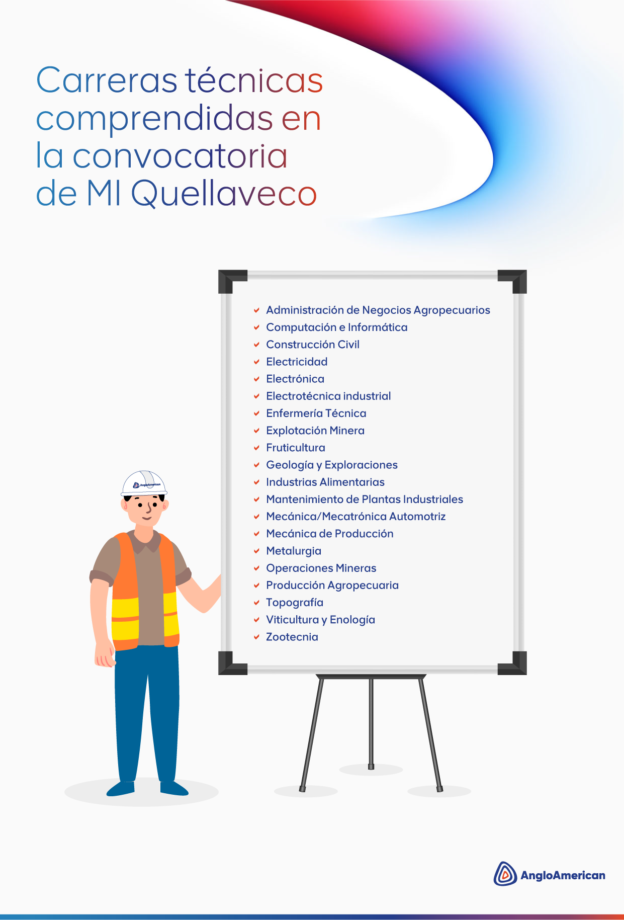 Carreras técnicas comprendidas en la convocatoria de MI Quellaveco