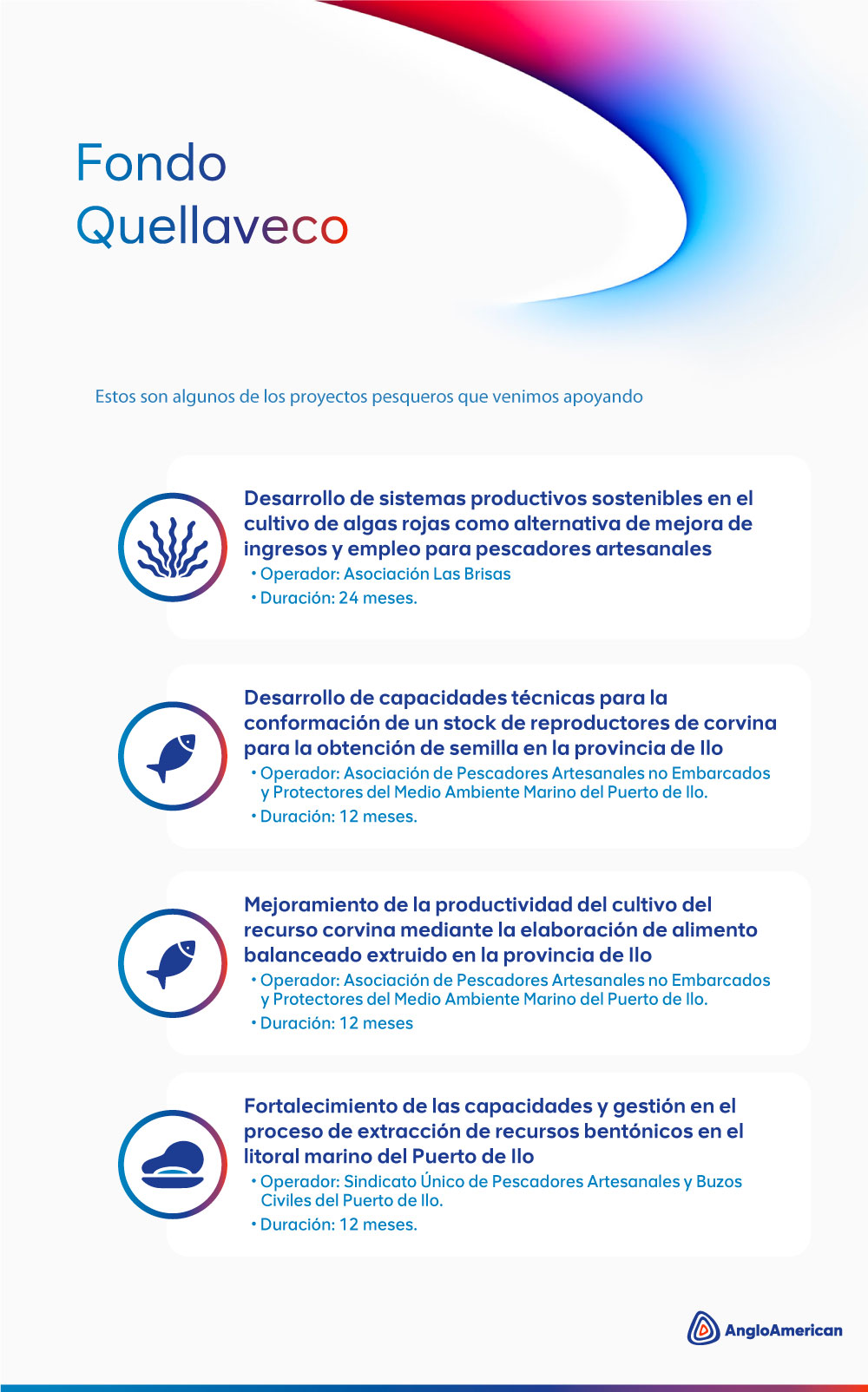 Con estos