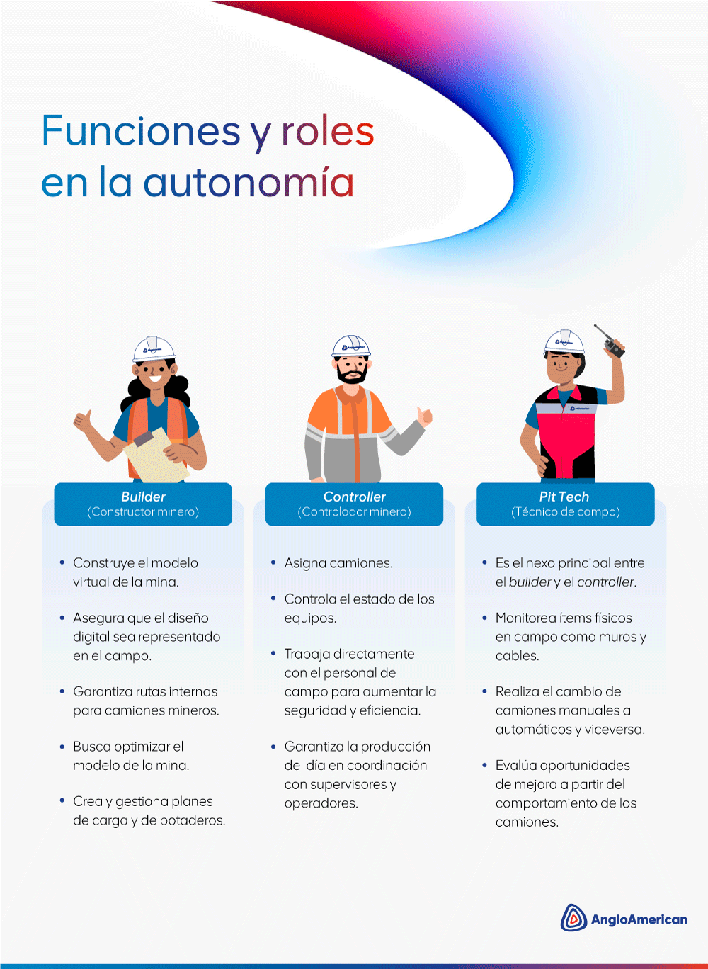 Infographic image