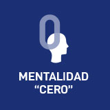 Mentalidad