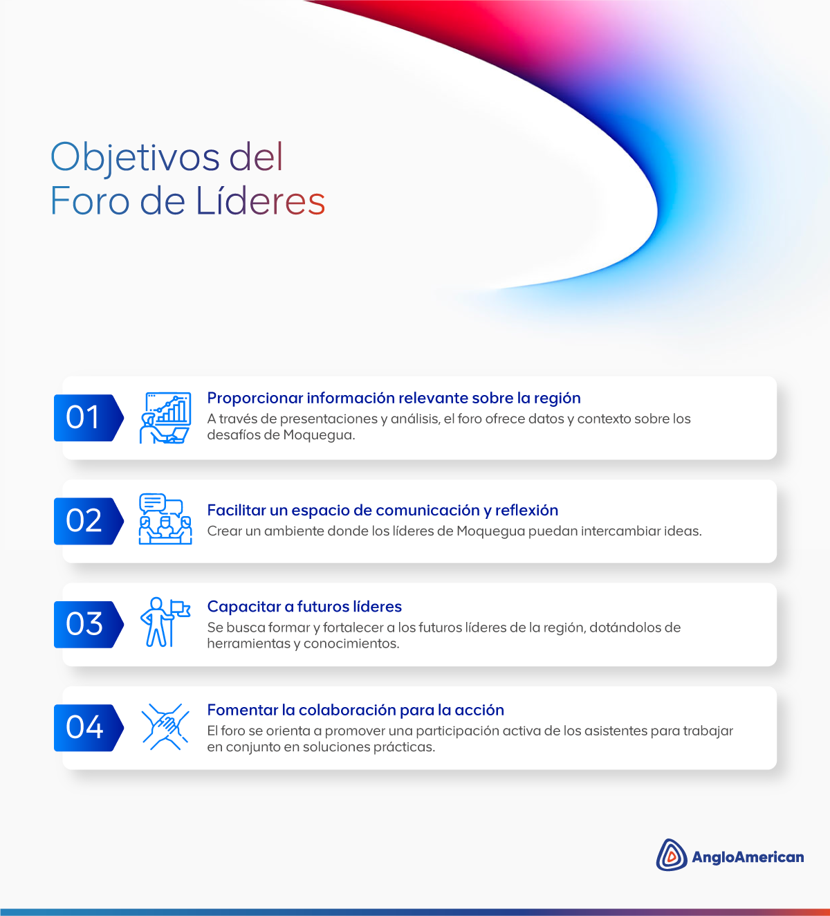 Foro de Líderes: un espacio de diálogo y acción para el desarrollo de Moquegua