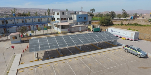 Quellaveco incrementa su apuesta por el uso de energía renovable